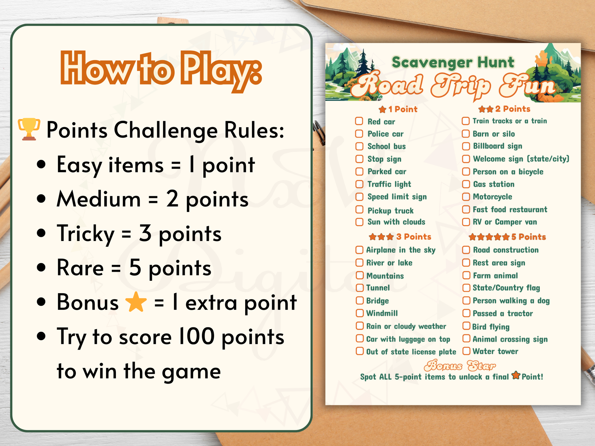 Points Challenge game page with item difficulty levels